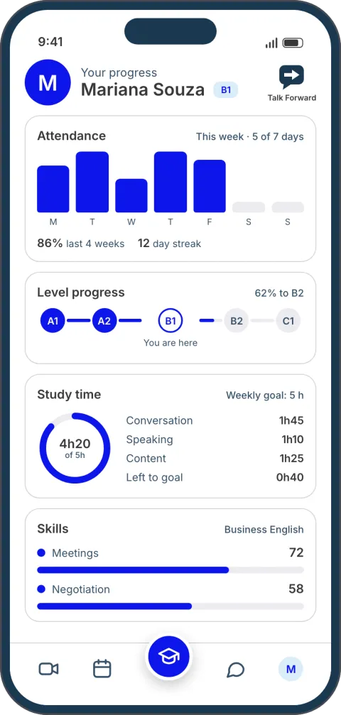 Tela do app com frequência, tempo de estudo e evolução de nível.